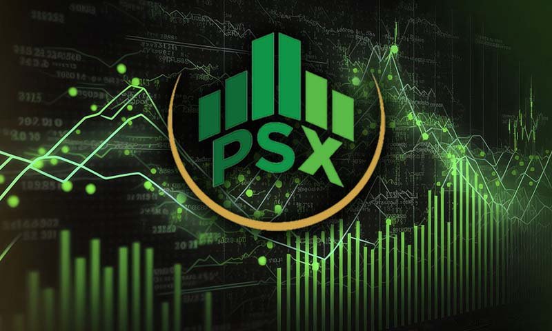 PSX Rises on Optimism Over Interest Rate Cuts and Economic Stability