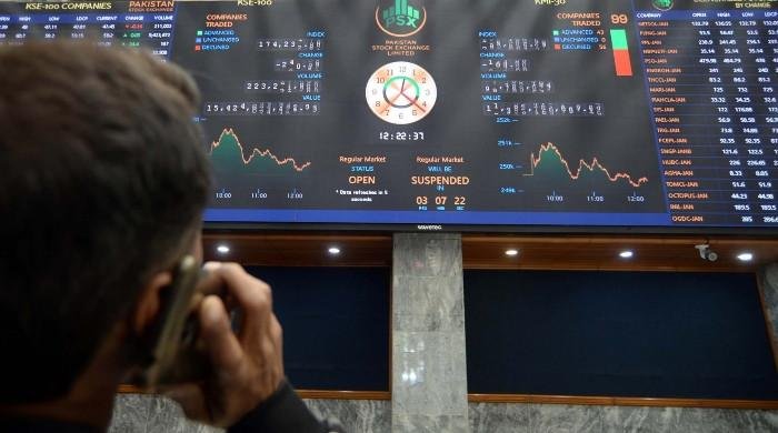 KSE-100 Index Advances Nearly 900 Points Amid Rate Cut Expectations