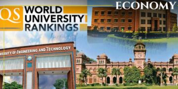 35 Pakistani universities feature in QS Subject Rankings 2026