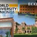 35 Pakistani universities feature in QS Subject Rankings 2026