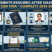 Documents Required After Selection for USA Visa – Complete 2026 Guide