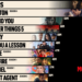 Most-Watched Netflix Series of 2026 So Far: The Biggest Streaming Hits You Shouldn't Miss