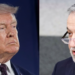 Trump says US, Iran talking; Tehran insists won't bow to pressure
