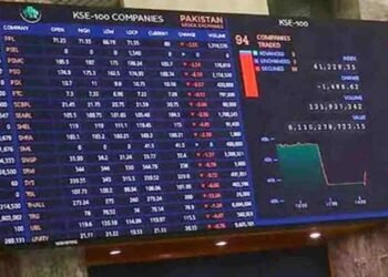 PSX Recovers with Over 900-Point Rise Amid Investor Caution