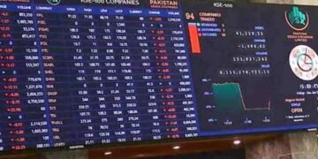 PSX Recovers with Over 900-Point Rise Amid Investor Caution