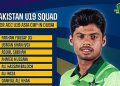 Farhan Yousuf under19 Asia cup captain