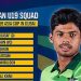 Farhan Yousuf under19 Asia cup captain