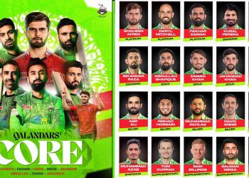 Lahore Qalandars Squad 2025