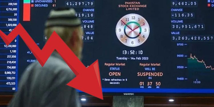 PSX witnesses bloodbath, plunges over 3,000 points